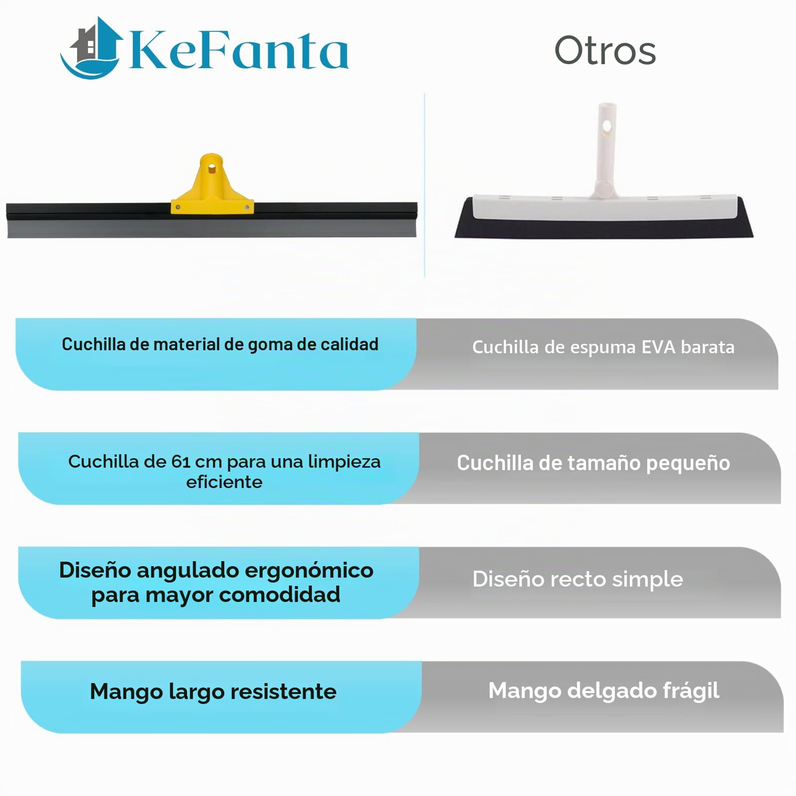Raspador de suelo exterior resistente, 60 cm escoba raspadora de mango largo 160 cm para limpiar garaje patio baño ducha ventana de cristal azulejo terraza mármol agua