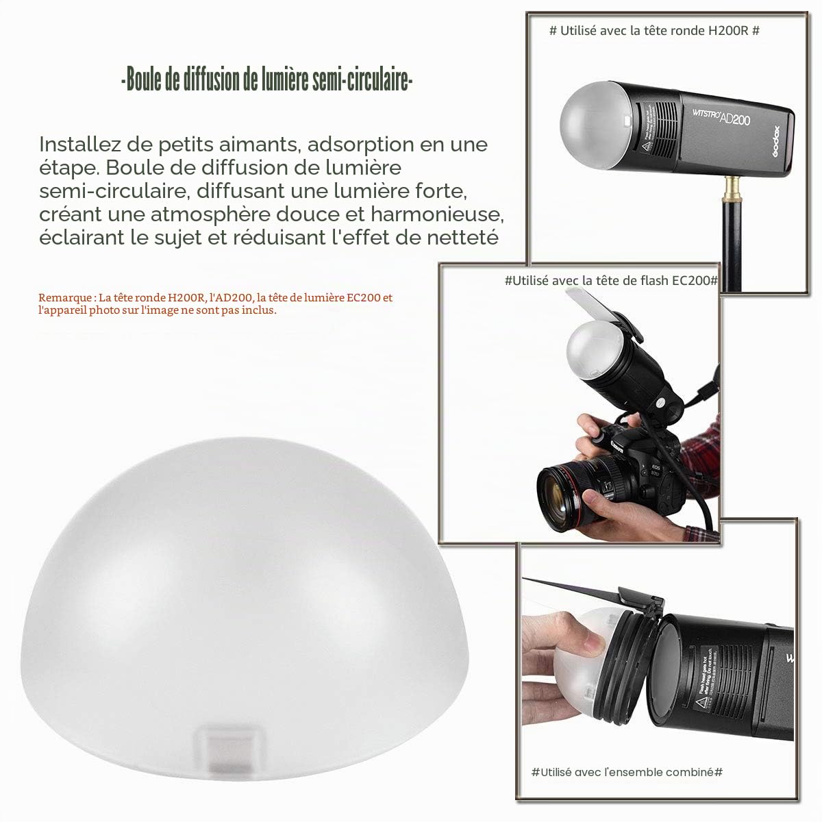 Godox AK-r1 AD200 Tête Ronde kit d'accessoires magnétique Port pour Godox H200r Séparation Extension Tête AD200 Pocket Flash