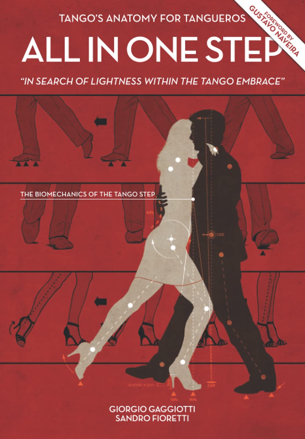 ALL IN ONE STEP: “IN SEARCH OF LIGHTNESS WITHIN THE TANGO EMBRACE”. THE BIOMECHANICS OF TANGO STEP