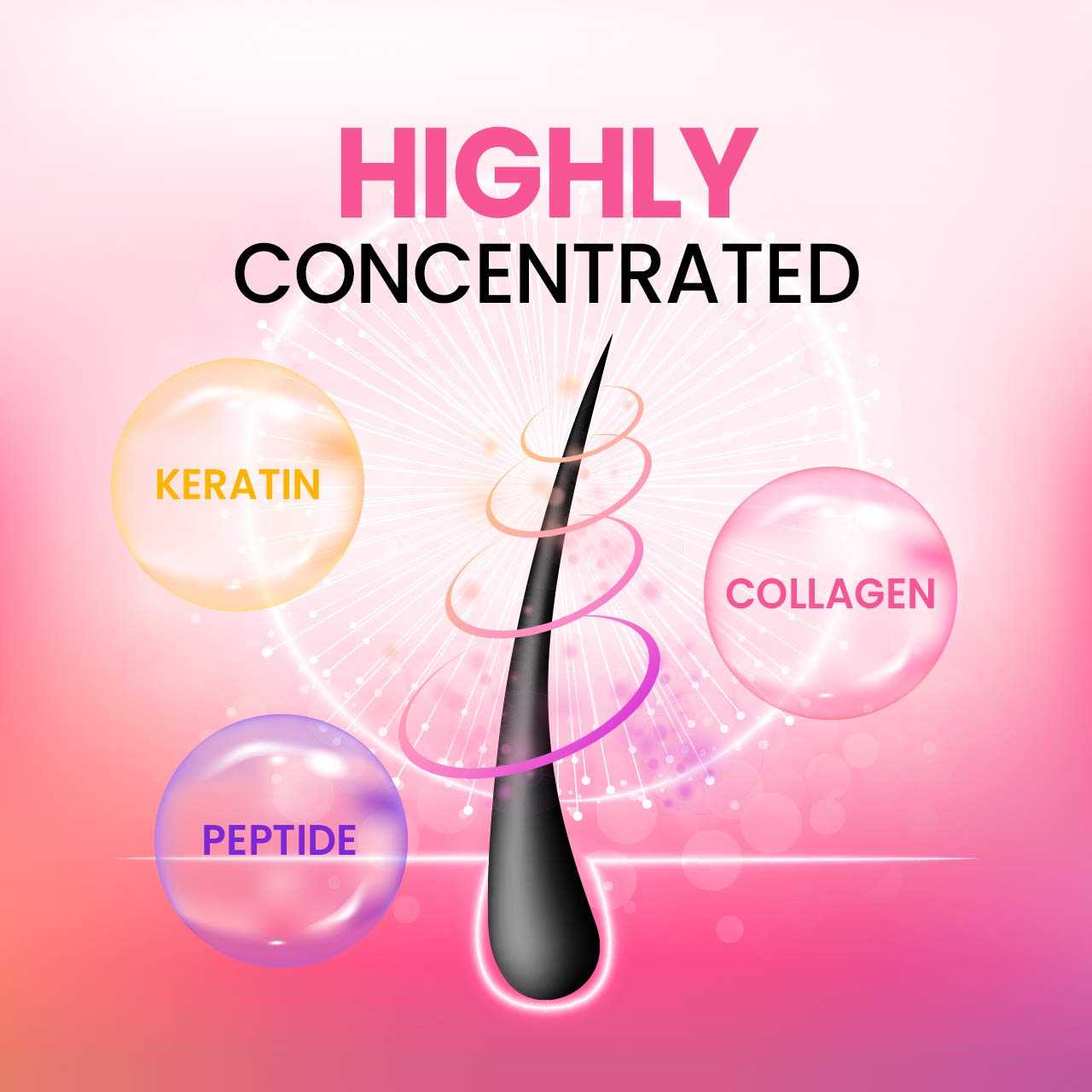 CP-1 3-Sekunden-Keratin-Haarbehandlung für trockenes, geschädigtes Haar, reparierende Behandlung, Selbstpflege in Salonqualität (13ml 20ea SET)
