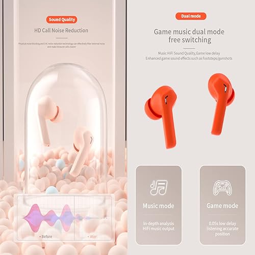 Miniatura 5 de Soonic Music Buds, auriculares inalámbricos con cancelación de ruido para juegos, compatibles con Apple Android, micrófono integrado, auriculares