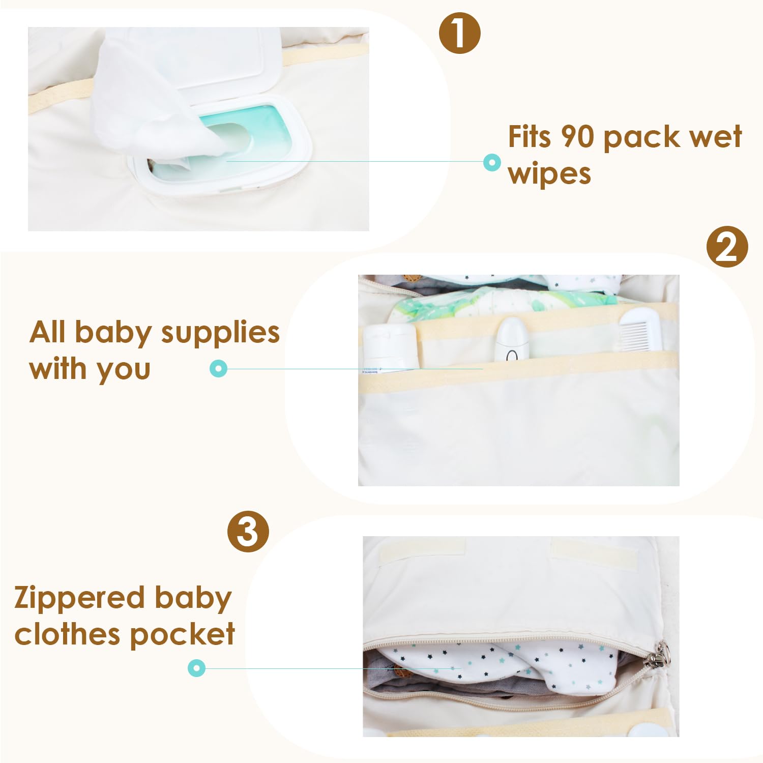 MODAKIDS Baby Bag Organizer, Waterproof Mini Diaper Bag, Foldable Mom Travel Set, Diaper Organizer, with Gift for Baby Shower (Bear)