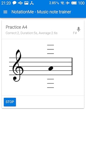 Just Notation