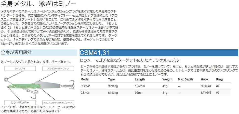 タックルハウス(TackleHouse) ミノー コンタクト スチールミノー STX58 シンキング CSM ルアー