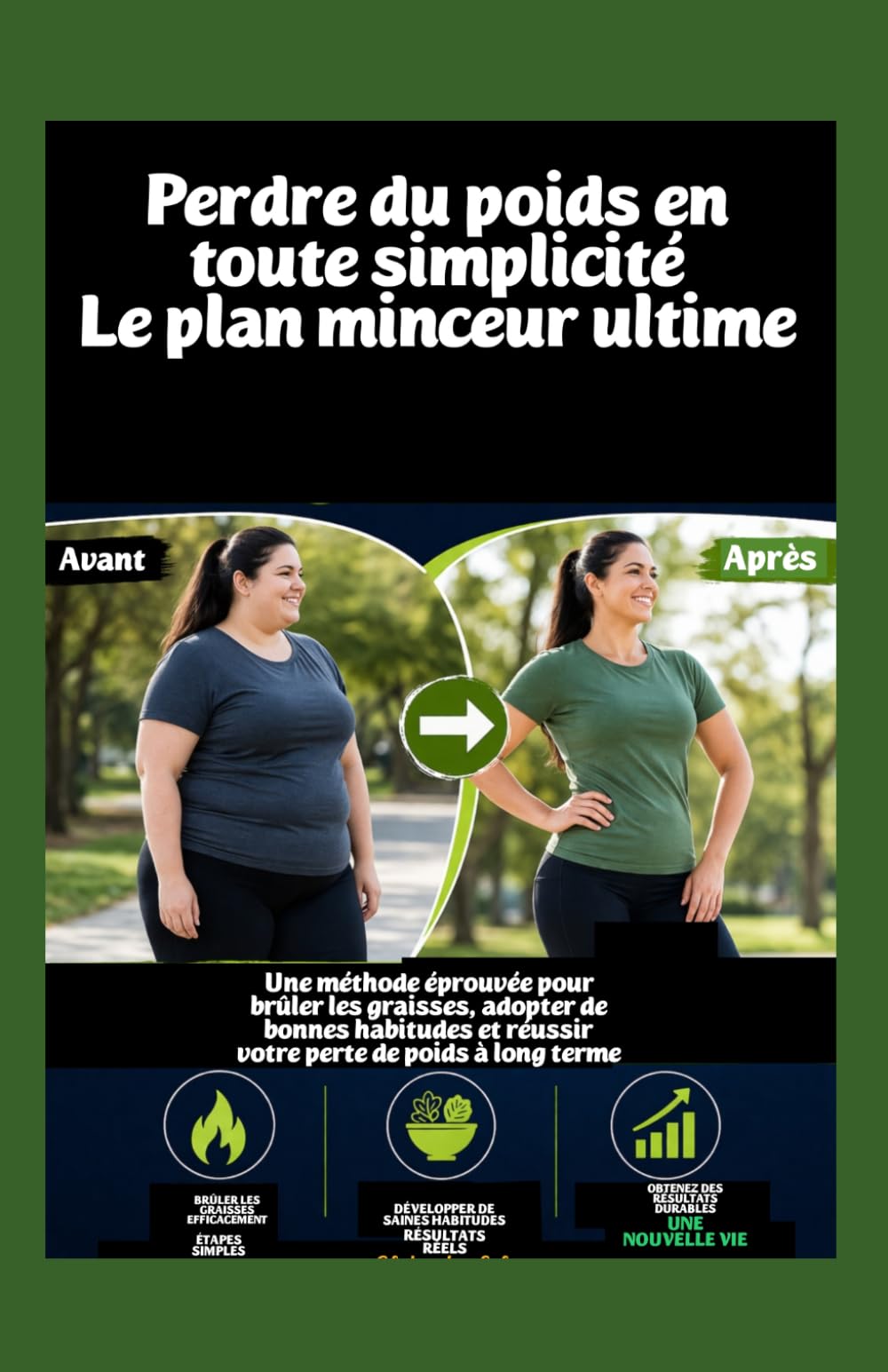 Perdre du poids en toute simplicité Le plan minceur ultime: Une méthode éprouvée pour brûler les graisses, adopter de bonnes habitudes et réussir votre perte de poids à long terme