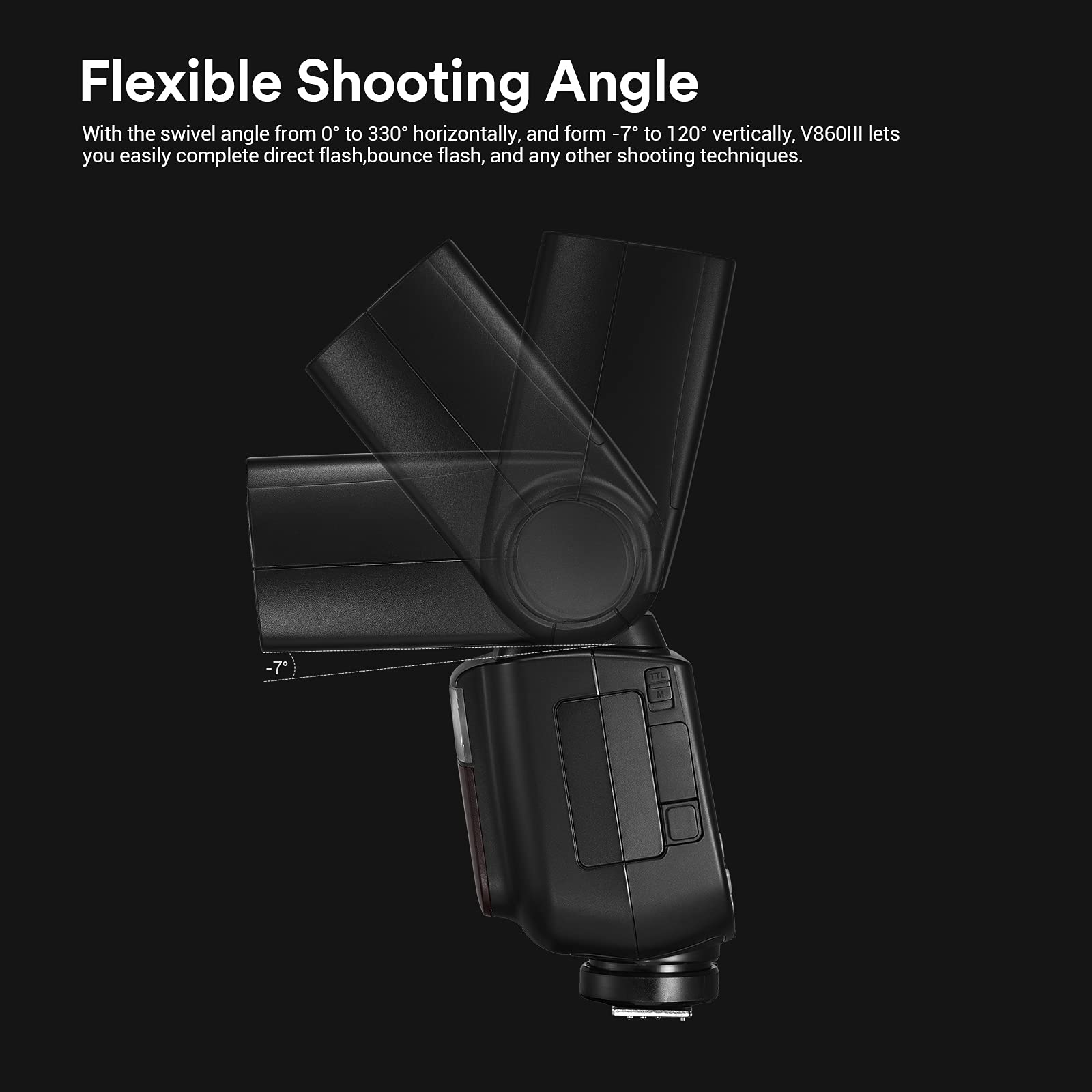 Godox V860III-C TTL Flash Fotocamera 2.4G GN60 HSS 1 / 8000s 5300K Speedlite con Luce Pilota a LED per Canon (V860IIIC)