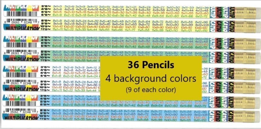 Lápices de grafito Musgrave Multiplicación pack x36 miniatura 2