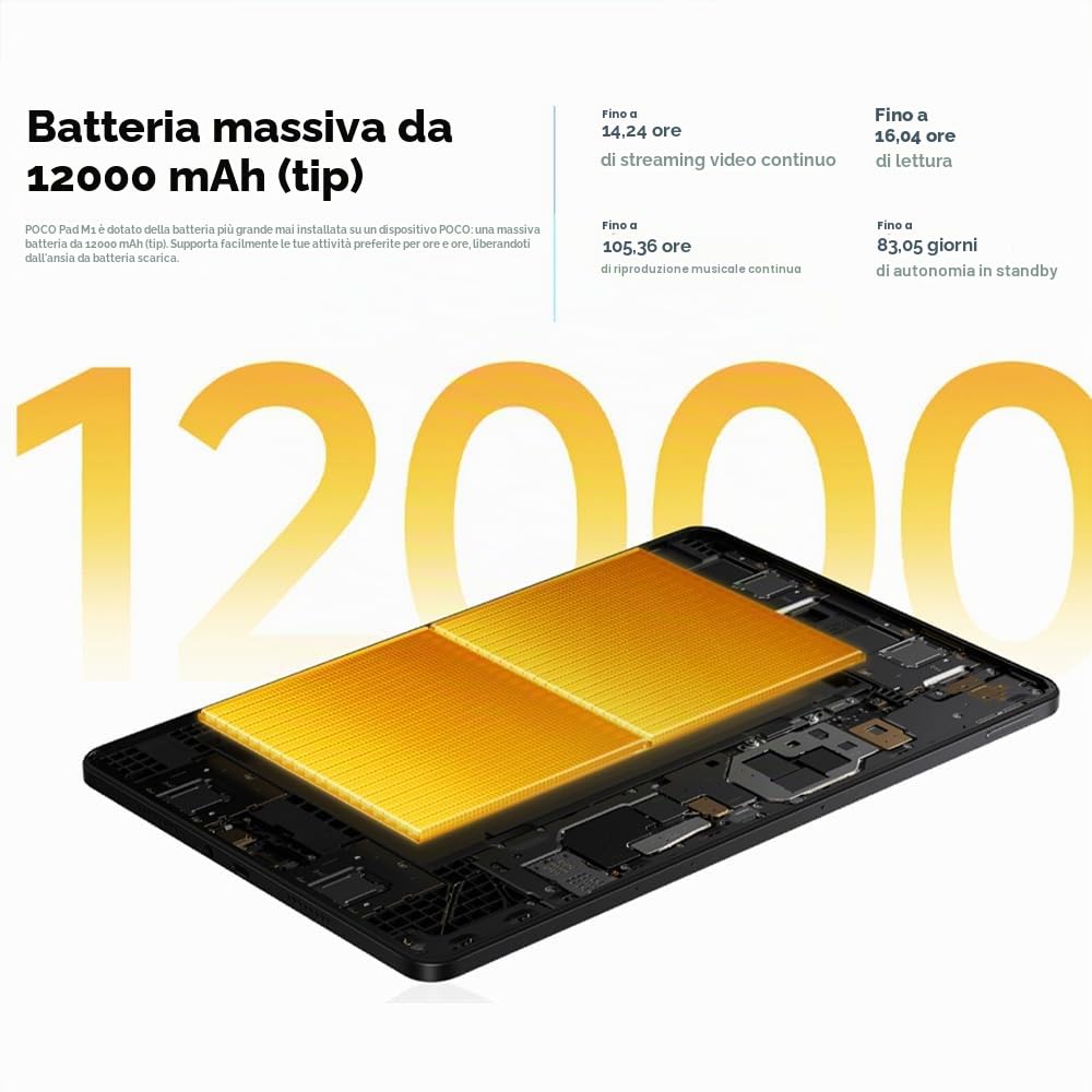 XIAOMI Tablet POCO Pad M1, 12.1", 8+256 GB, Nero, HyperOS 2, 33W, Display IPS LCD, 12000 mAh, Display 12.1" 2.5K 120 Hz, Dolby Atmos, Protezione Occhi, Snapdragon 7s Gen 4, Senza NFC, con Caricatore