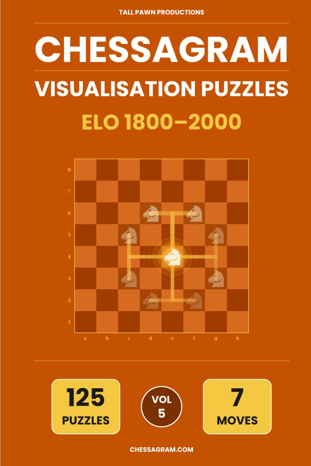 Chessagram: 7 Moves - Move Bank Method (ELO 1800-2000) - Visualisation Training (Chessagram Move Bank Method - 7-Moves - White to Play)