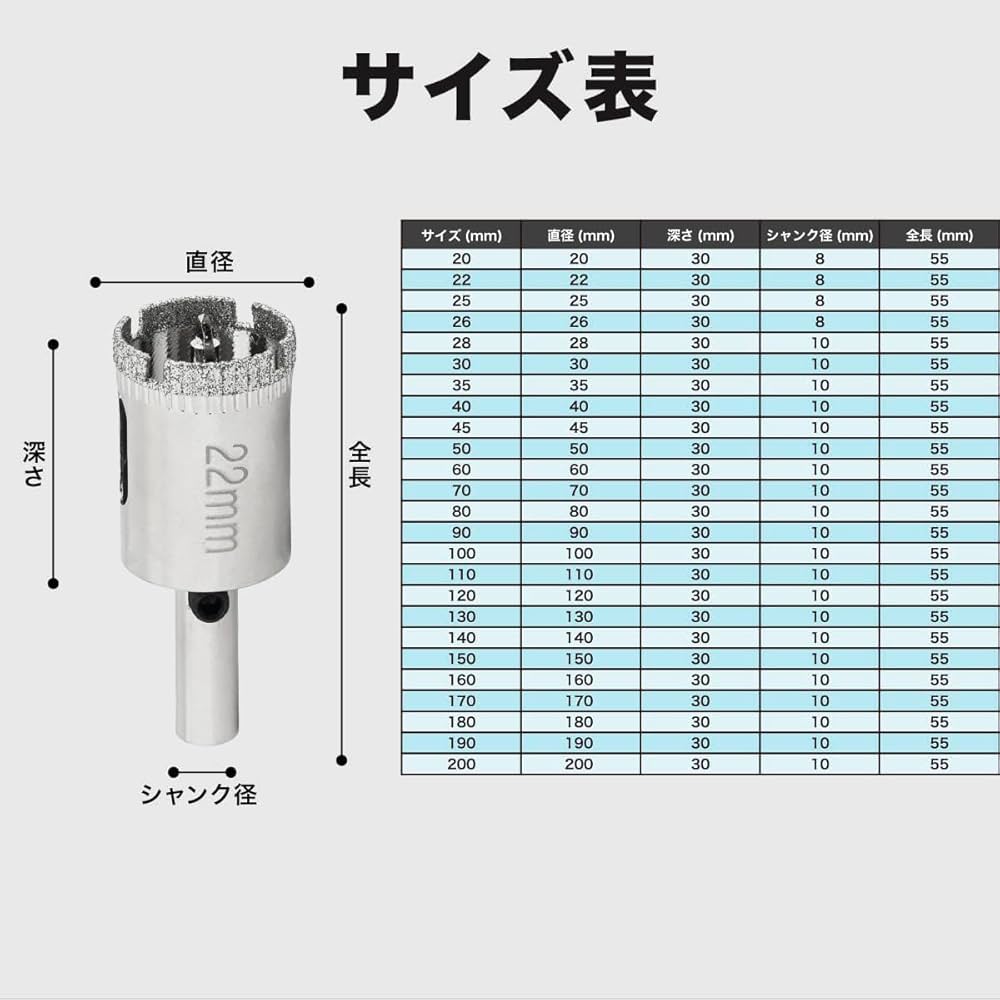 Amazon.co.jp: 【陶器・ガラス・大理石・レンガ・植木鉢に穴あけ