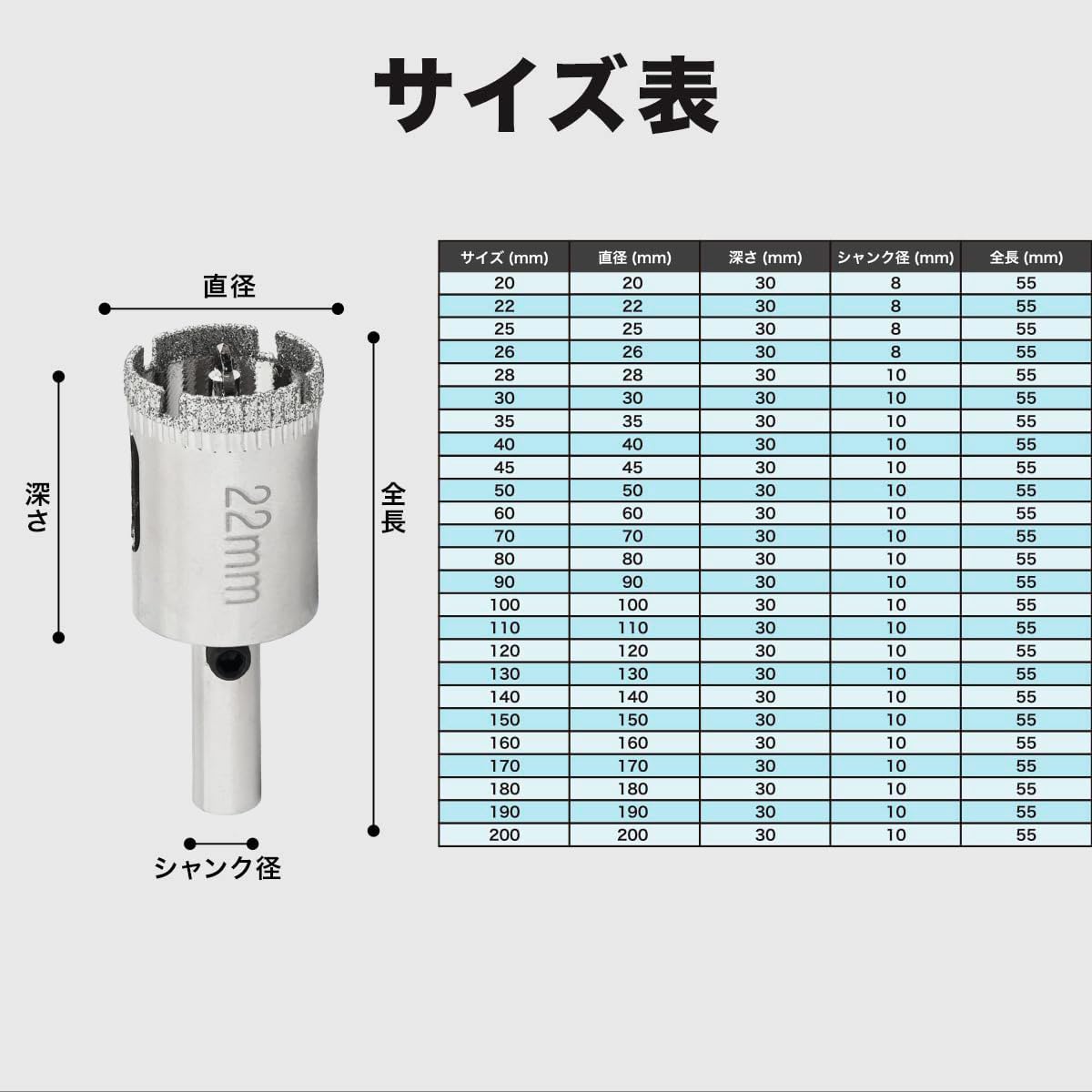 Amazon | 【陶器・ガラス・大理石・レンガ・植木鉢に穴あけ
