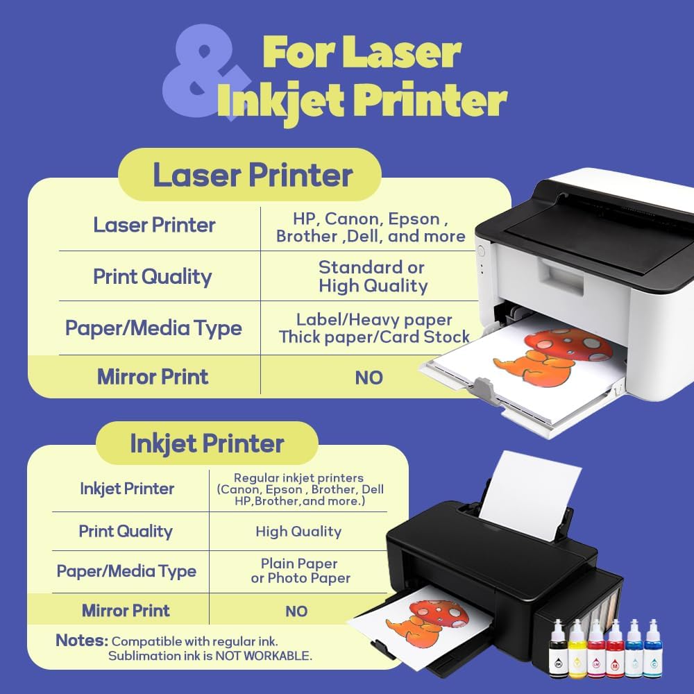 TranSmile Light Heat Transfer Paper for Laser & Inkjet Printers, 10 Sheets, 8.5x11", Laser Iron on Transfer Paper for Light Fabric, Printable HTV for T-Shirts, Vibrant, Soft & Durable Transfers