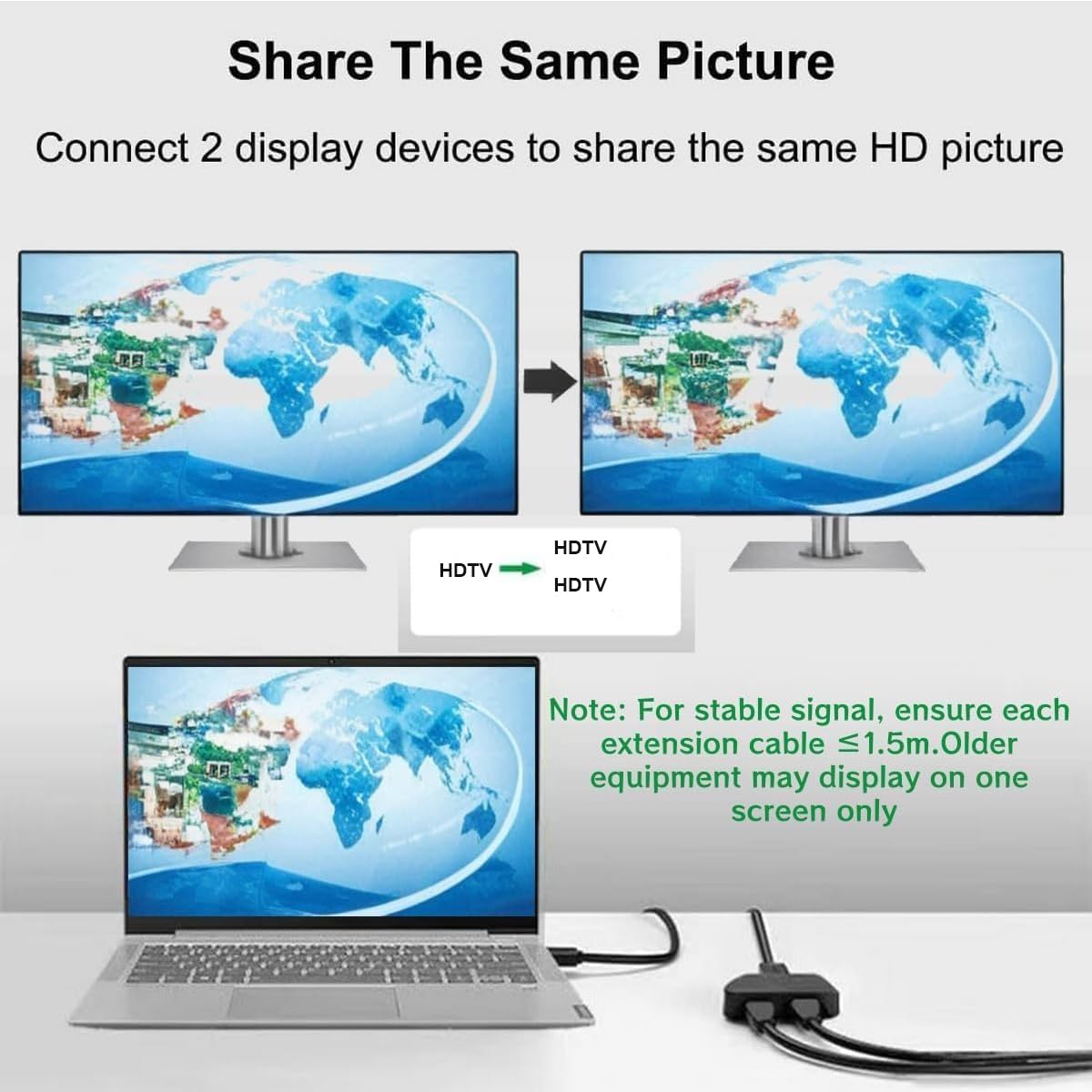 Cable adaptador HDMI divisor 1 en 2 salidas, divisor HDMI macho a HDMI doble hembra de 1 a 2 vías para HD, LED, LCD, TV, compatible con dos televisores del mismo tamaño al mismo tiempo, solo el espejo