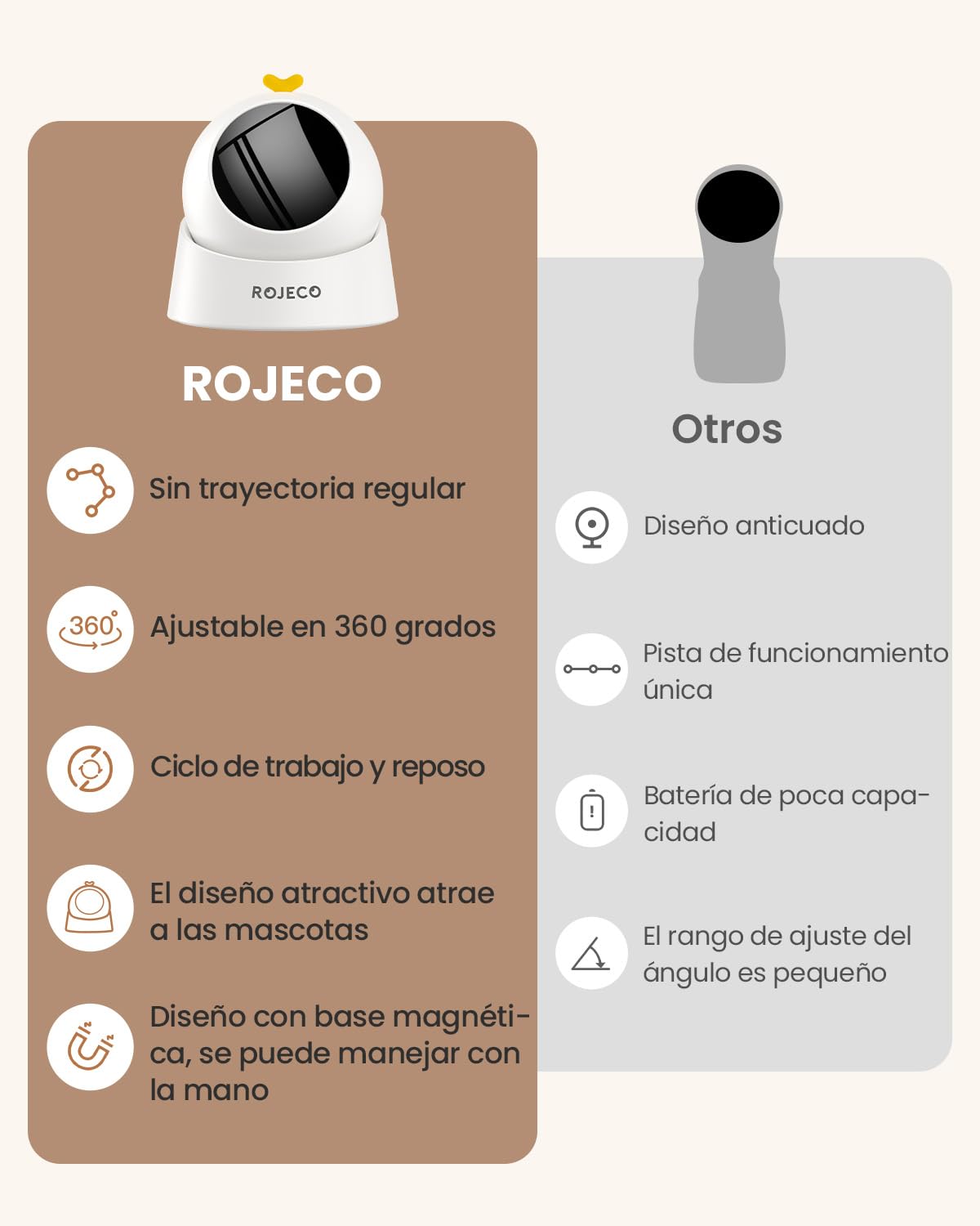 Juguete interactivo para gatos, automático y recargable con batería de 1000 mAh, base magnética de 360°, modo de suspensión automática y 3 modos de velocidad. Ideal para gatos de interior y gatitos