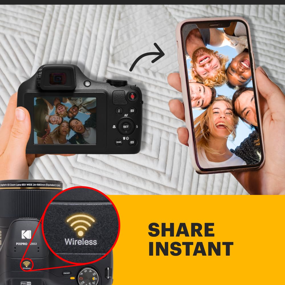 Amazon.com : KODAK PIXPRO AZ653 Astro Zoom 20MP Camera, 65x