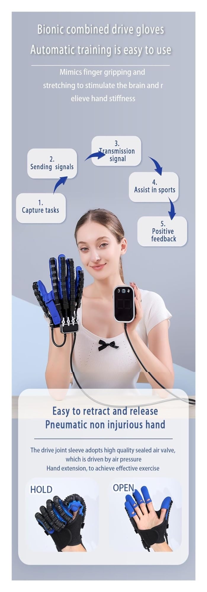 Guanto robotico riabilitativo per il recupero da ictus alla mano, attrezzatura portatile per l'allenamento della forza delle dita con velocità regolabile e 5 livelli di forza