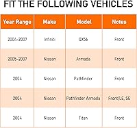 Vista 7 de MACEL 515066 Conjunto de rodamiento de cubo de rueda delantera compatible con Infiniti QX56 2004-2007, Nissan Armada 2005-2007, Pathfinder