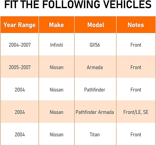 Miniatura 7 de MACEL 515066 Conjunto de rodamiento de cubo de rueda delantera compatible con Infiniti QX56 2004-2007, Nissan Armada 2005-2007, Pathfinder,