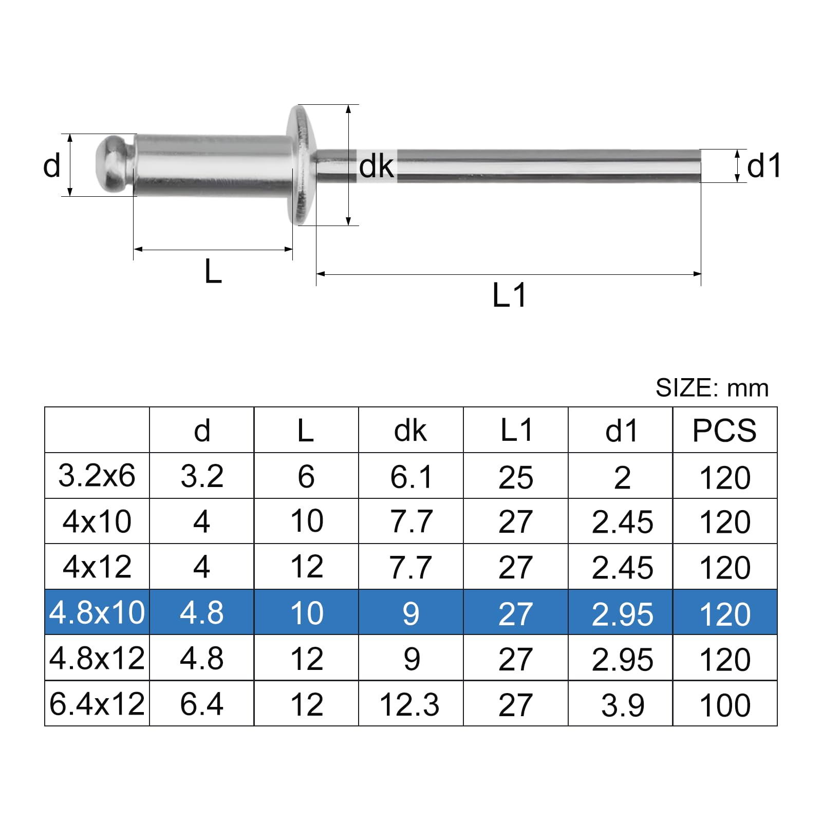 TXXATX 4.8x10 mm Aluminium Blind Rivets 120 Pieces Silver Dome Head Pop Rivets Open End Rivet for Metal Wood Plastic Furniture Car Marine Verbindung und Befestigung - Image 2
