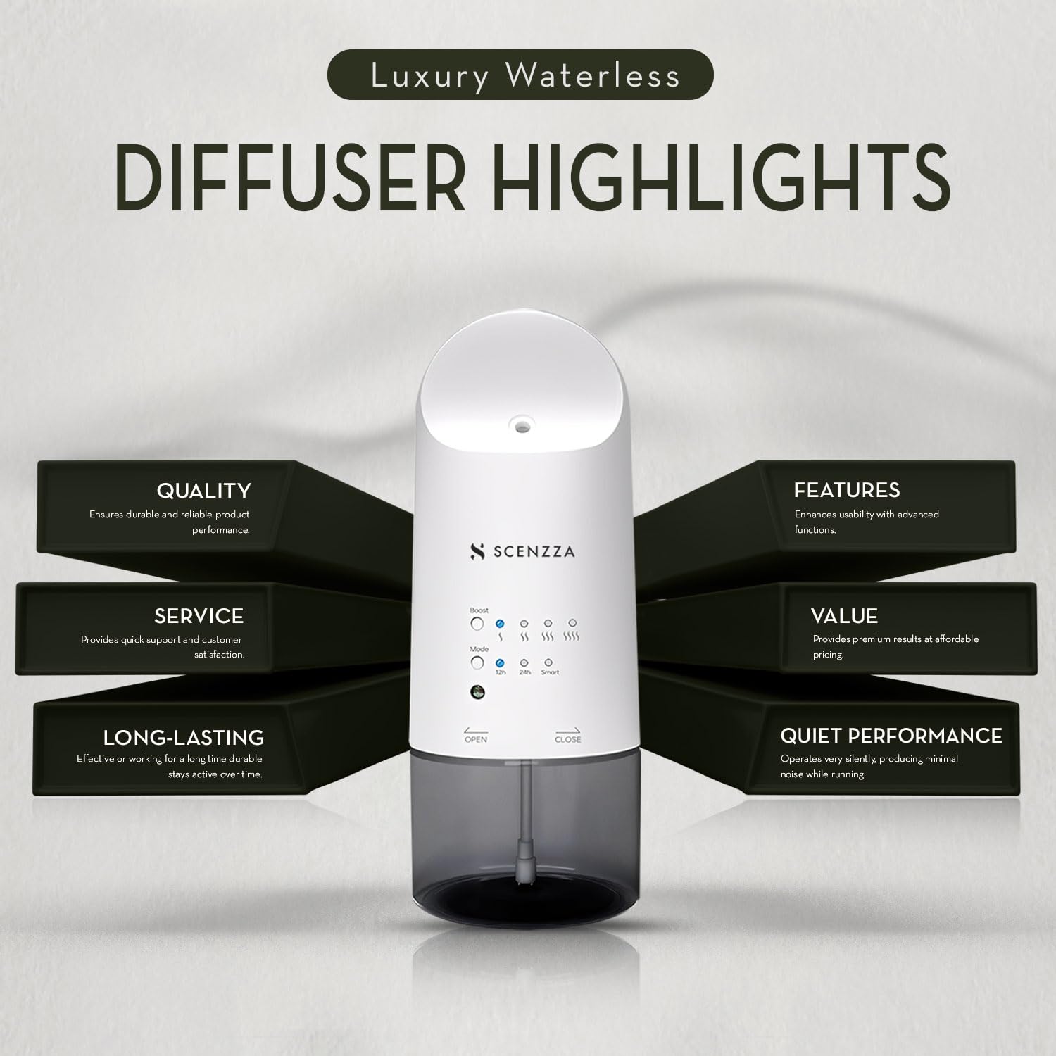 Wasserloser Diffusor für ätherische Öle, Lichtsensor, super leise und langlebig, fördert den Schlaf, beseitigt Gerüche und befeuchtet die Luft, Diffusor für Zuhause, Büro, 160 ml (weiß)