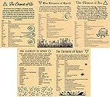 Book of Shadows Pages - 5 Pages on the Wiccan Elements - Wicca Poster - Witchcraft (Gold)