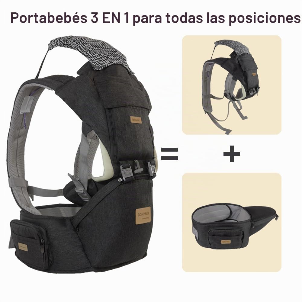 Portabebés ergonómico con asiento de cadera, posiciones de 360°, suave y transpirable, para todas las estaciones, para recién nacidos y niños pequeños, para excursiones, compras y viajes