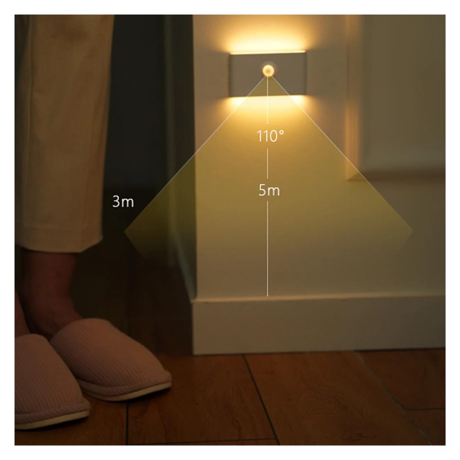 Luce Notturna A LED Con Sensore Di Movimento, Magnetica, Wireless, 2700k, Ricarica Tipo C, ABS, 300amh, Luci Da Parete Intelligenti For Camera Letto(A)