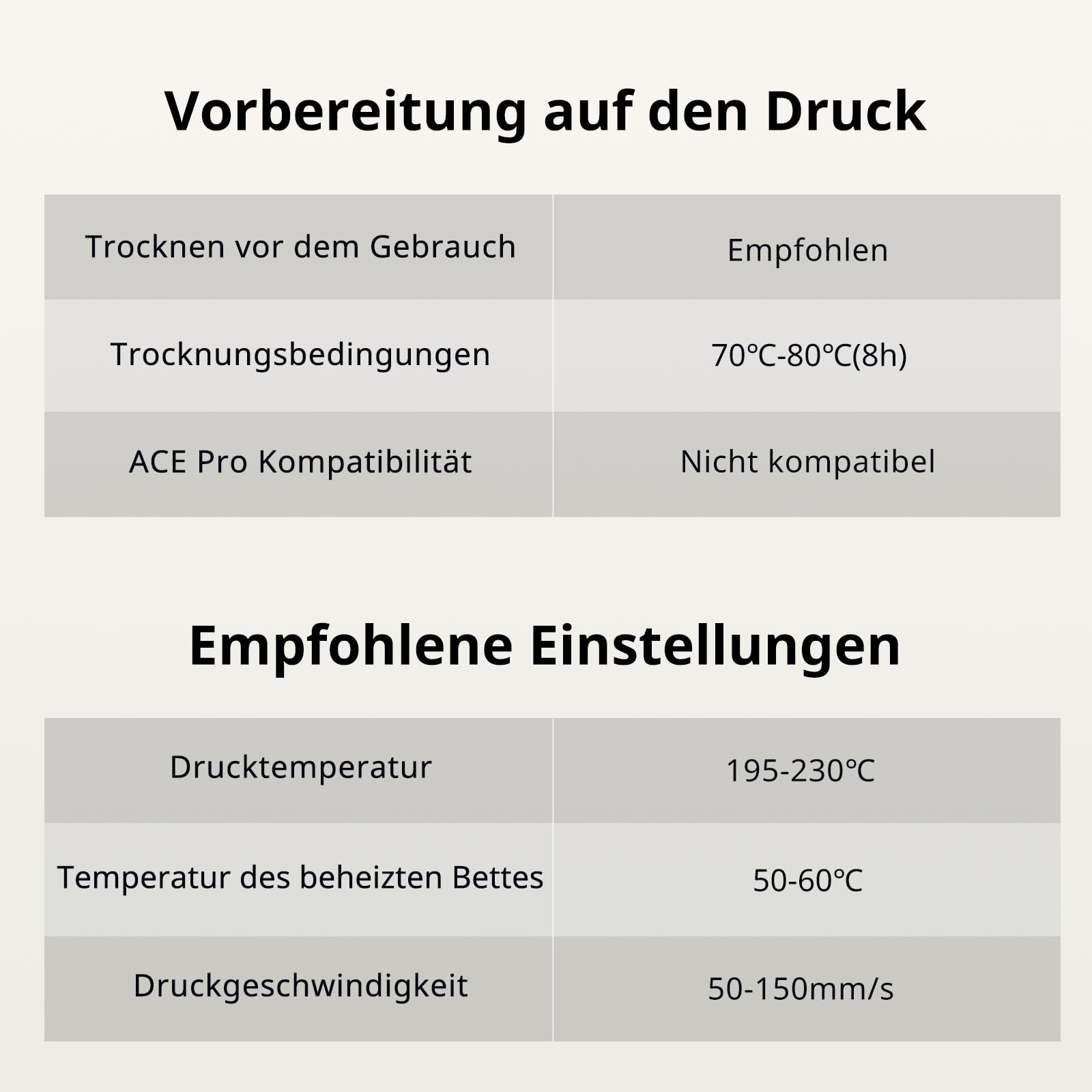 ANYCUBIC TPU Filament 1,75 mm, 95A TPU 3D Drucker Filament, Flexibel und weich, unterstützt Hohe Geschwindigkeit, Intelligente Identifikation, 1KG Schwarz