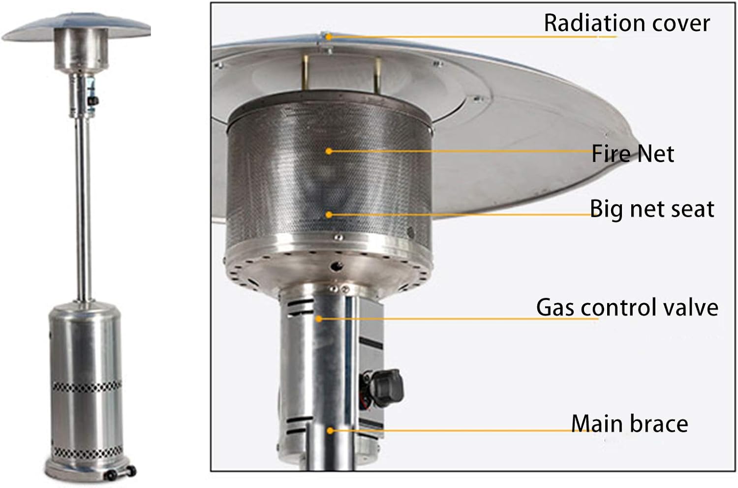 AIZYR Outdoor Patio Heater, Freestanding Propane Patio Heater with Wheels for Home/Courtyard/Indoor Dust &Waterproof