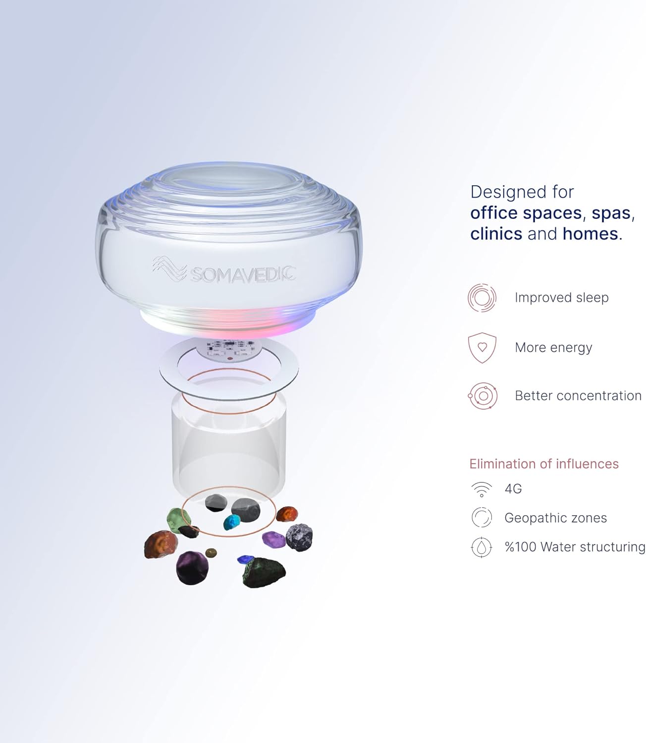 Somavedic Sky - Energy and Space Harmonizing Feel More Harmonized, Increase Energy, and Vitality - Ideal for Office, Yoga Studios, and Clinics : Health & Household