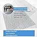 Upgraded 2PACK SS Wire Mesh, 4 Mesh Completely Welded, 11.8 X 23.6 in(300mm X 600mm), Stainless Mesh Screen 304, Easy to Cut and Make Straight, Wire Mesh Screen Never Rust