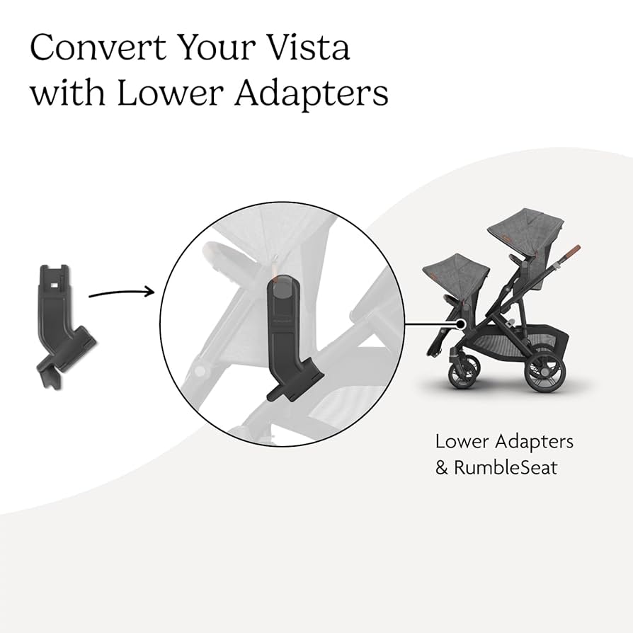 【mellomellowaby専用】 2+1 UPPAbaby Lower Adapter for Vista, Vista V2, Vista V3