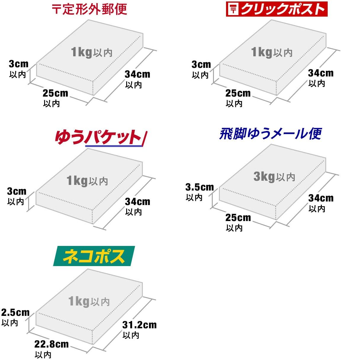 Sanwa Tall case corresponding mailing Cushion Envelope (Set of 10) FCD-DM7