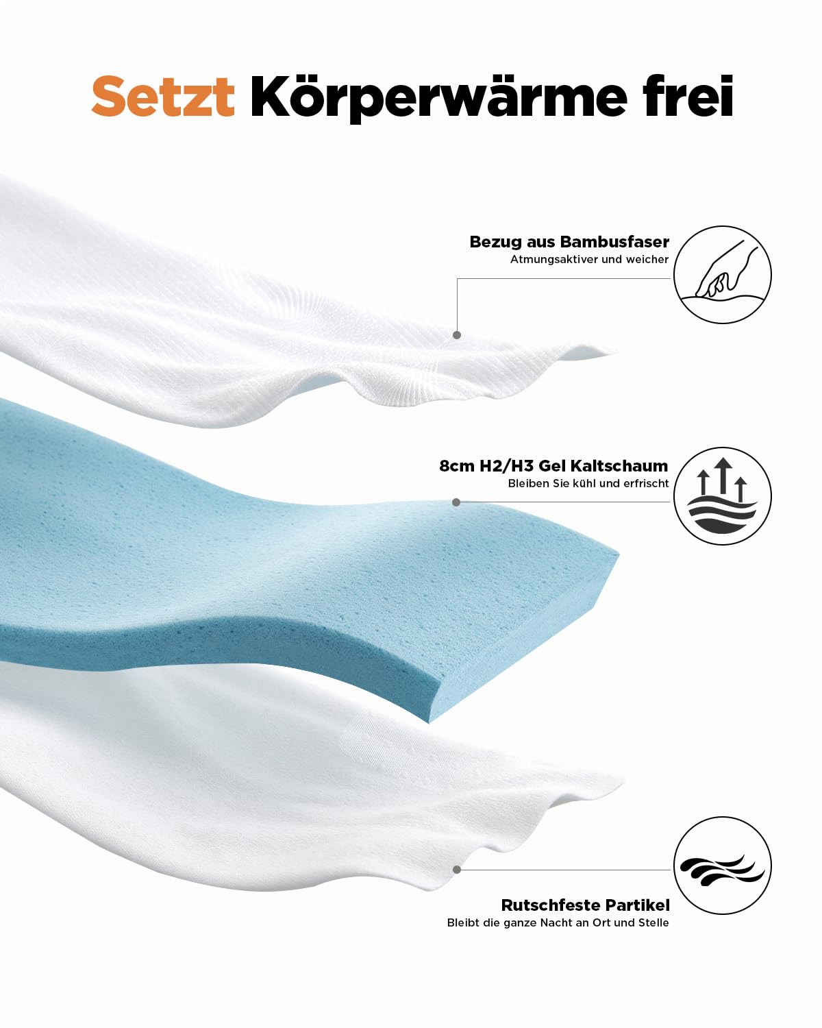 Matratzen Topper 180x200cm H2/H3, 8CM Höhe Matratzentopper für Schlafsofa Bett, Boxspringbett, Wohnwagen, Schlafsofa, Rutschfester Unterlagen Mattress Topper für Matratzen, Öko-TEX Zertifiziert