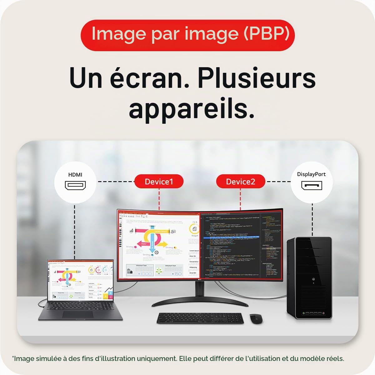 LG 34WR50QK-B Monitor PC 86,4 cm [34] 3440 x 1440 Pixel Wide Quad HD Nero (LG 34WR50QK-B computer monitor 86.4 cm [34 ] 3440 x 1440 pixels Wide Quad HD Black)