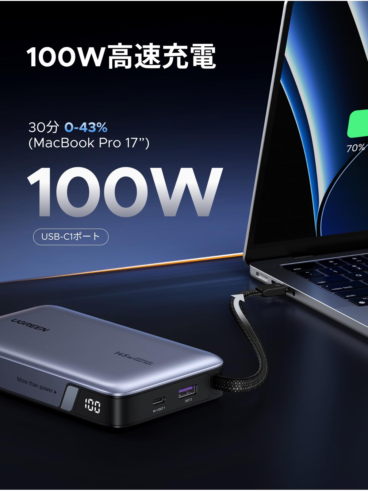 Amazon | UGREEN 145W モバイルバッテリー 20000mAh USB-Cケーブル内蔵