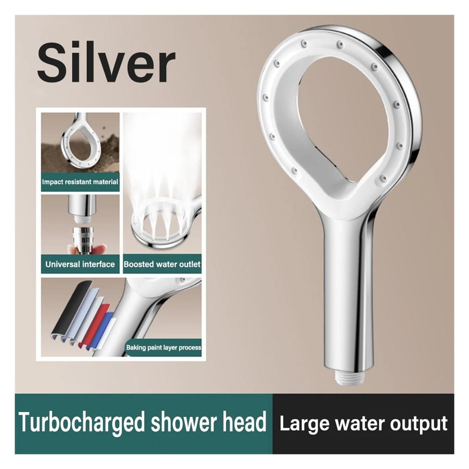 Soffione doccia ad alta pressione, soffione doccia portatile per il bagno, per risparmiare acqua in viaggio(Silver)