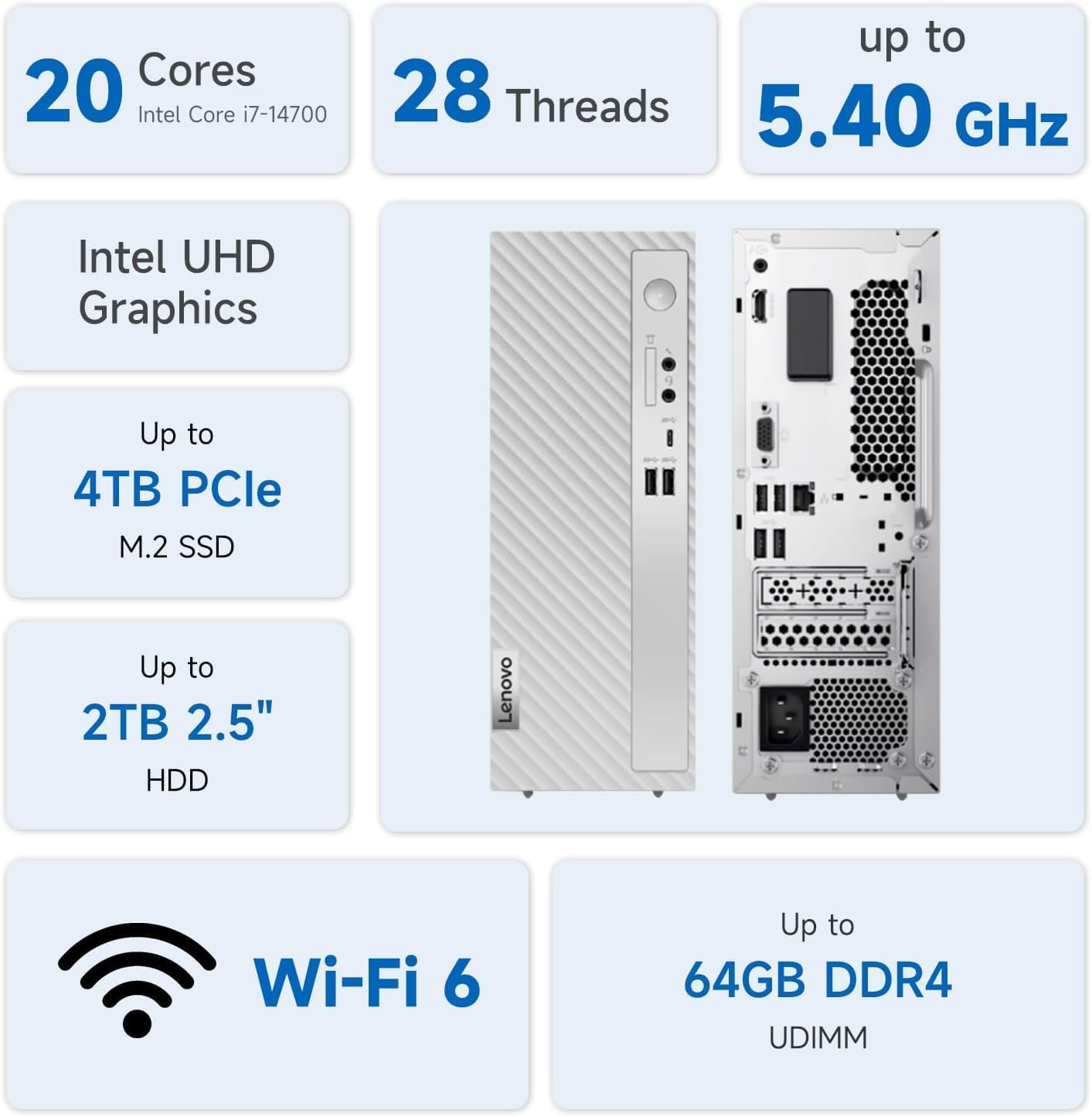 Overview of Lenovo IdeaCentre Business Tower Desktop features and components