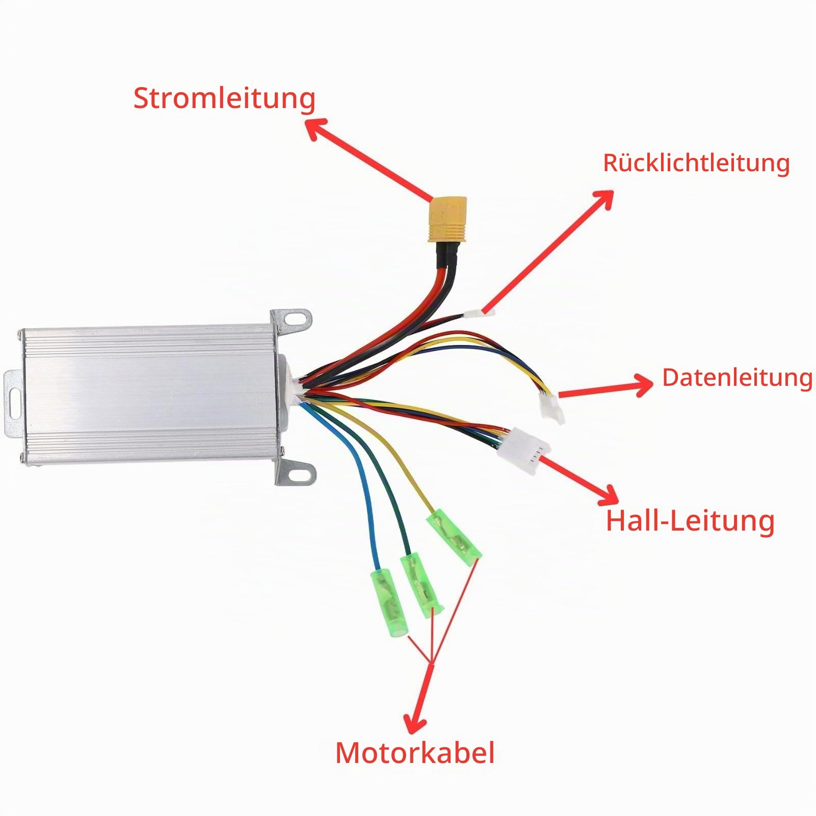 BuyWeek Elektroroller Controller Dashboard Kit für Xiaomi M365/Pro, 36V 350W E-Scooter Motor Controller Armaturenbrett Daumengas Gaspedal Bremshebel Kit