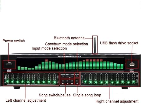 Professional EQ Equalizer, 31 Band Dynamic Spectrum Digital Audio Processor with Remote Control & Audio Cable, Support Bluetooth Function, Stereo Graphics Equalizer for Home, Studio