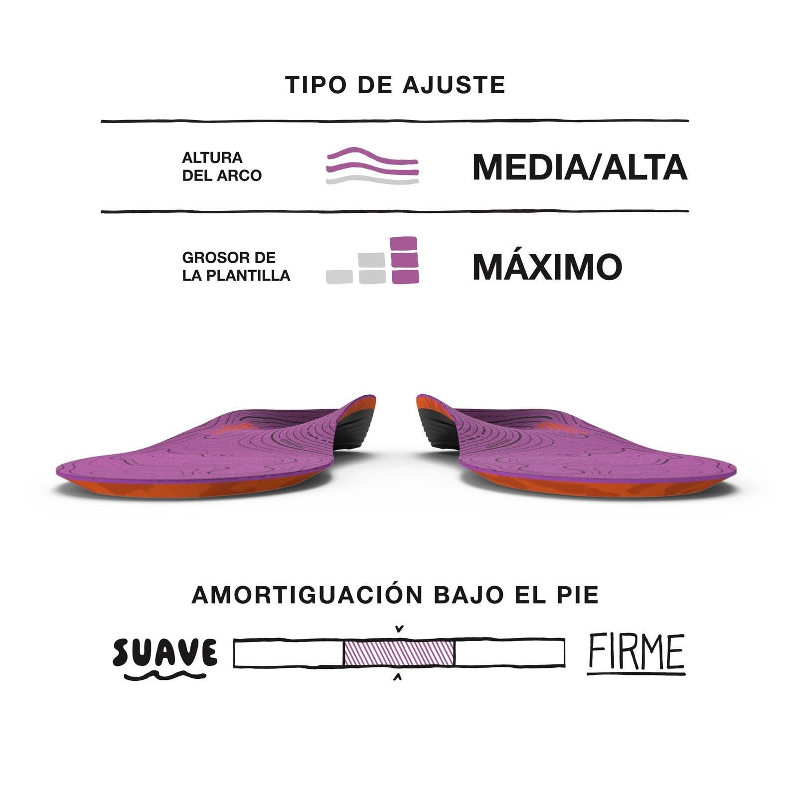 Superfeet Hike Plantillas Ortopédicas Recortables para Botas de Montaña, EU 42 – 44