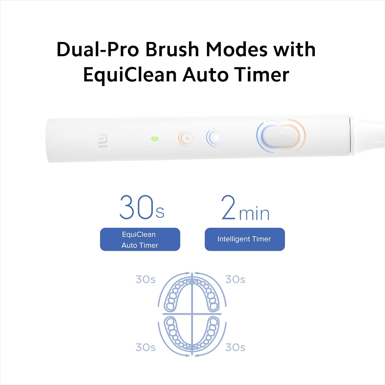 Mi Electric Toothbrush T100 showing dual brush modes and EquiClean Auto Timer with 30-second intervals for 2 minutes total