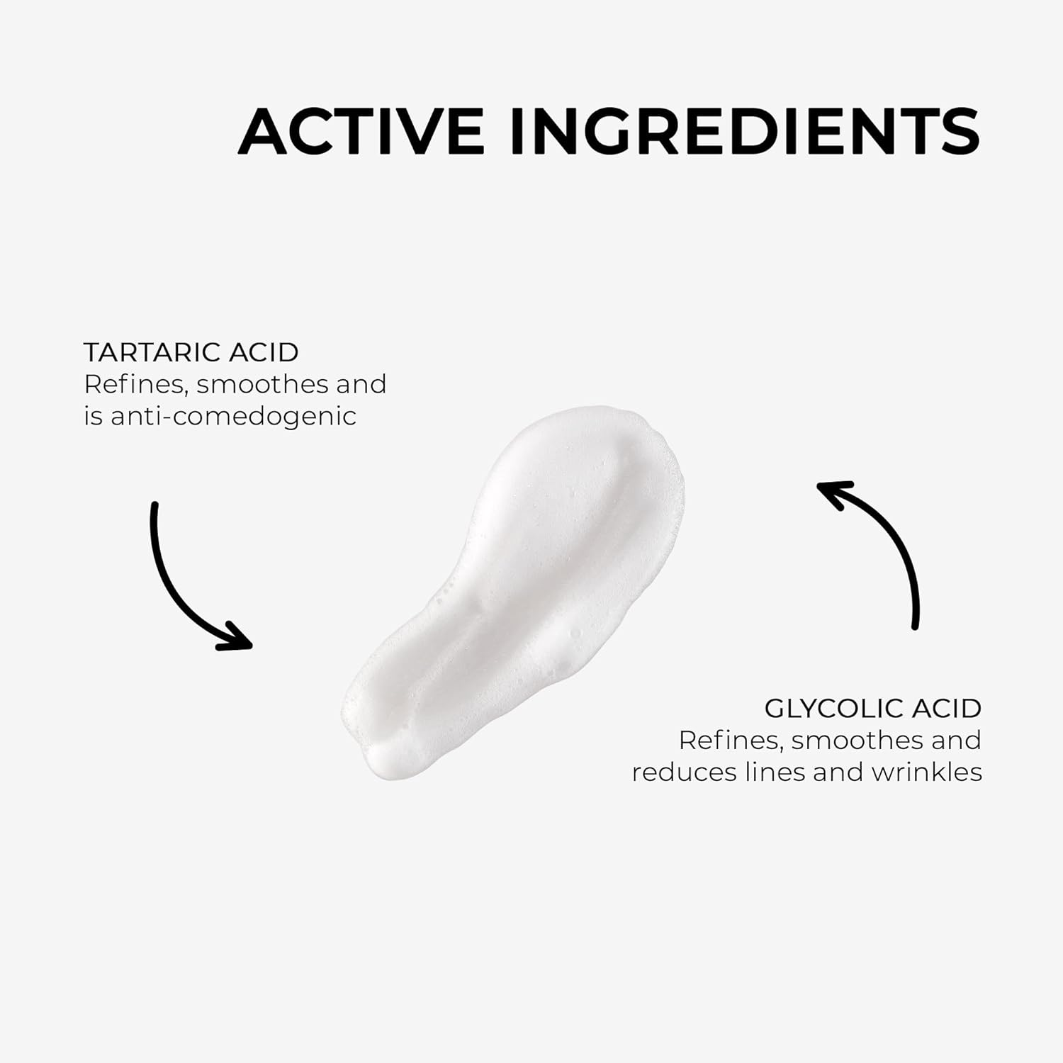 DR. GRANDEL 2 in 1 Cleansing Foam I Invigorating Facial Cleanser with Mild Fruit Acids I Deep Pore Refining & Brightening Wash for Even Skin Tone