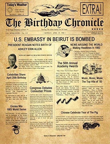 The Birthday Chronicle "What Happened On The Month/Year You Were Born?" Birthdates From 01/01/1900 To 12/31/2016 (Letter Size 8.5 Inches X 11 Inches Old Parchment Art Background) #TOP1