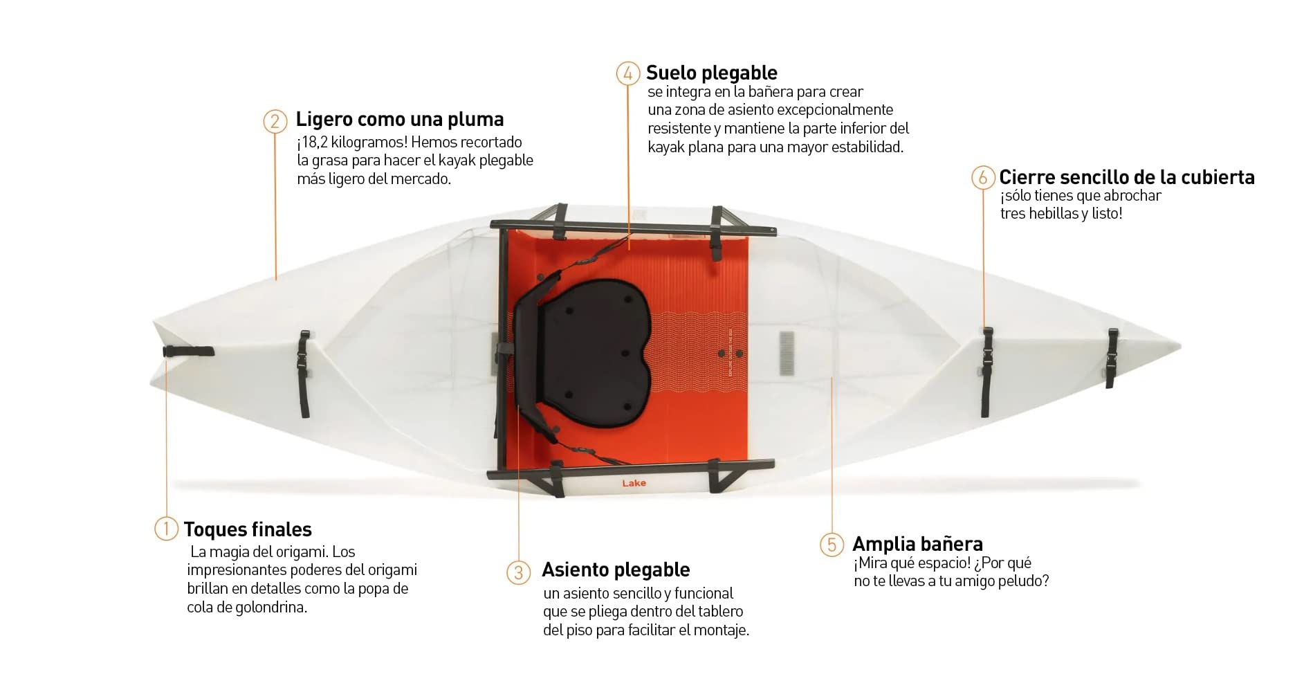 Oru Kayak Plegable - Estable, Duradero, Ligero - para Adultos y Jóvenes - Kayaks para Lago, Río y Océano