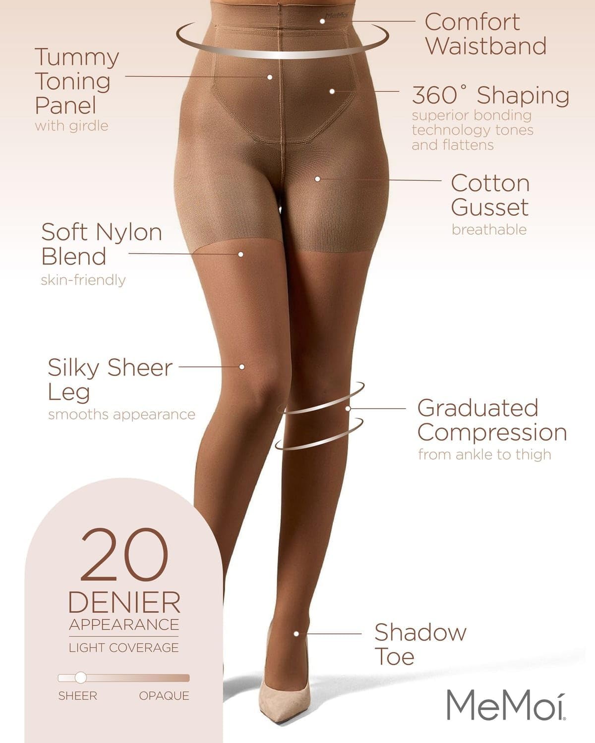 MeMoi Bodysmoothers Girdle Top Sheer Tights, Control Top Tights for Women - Sizes Small to X-Large - Image 3