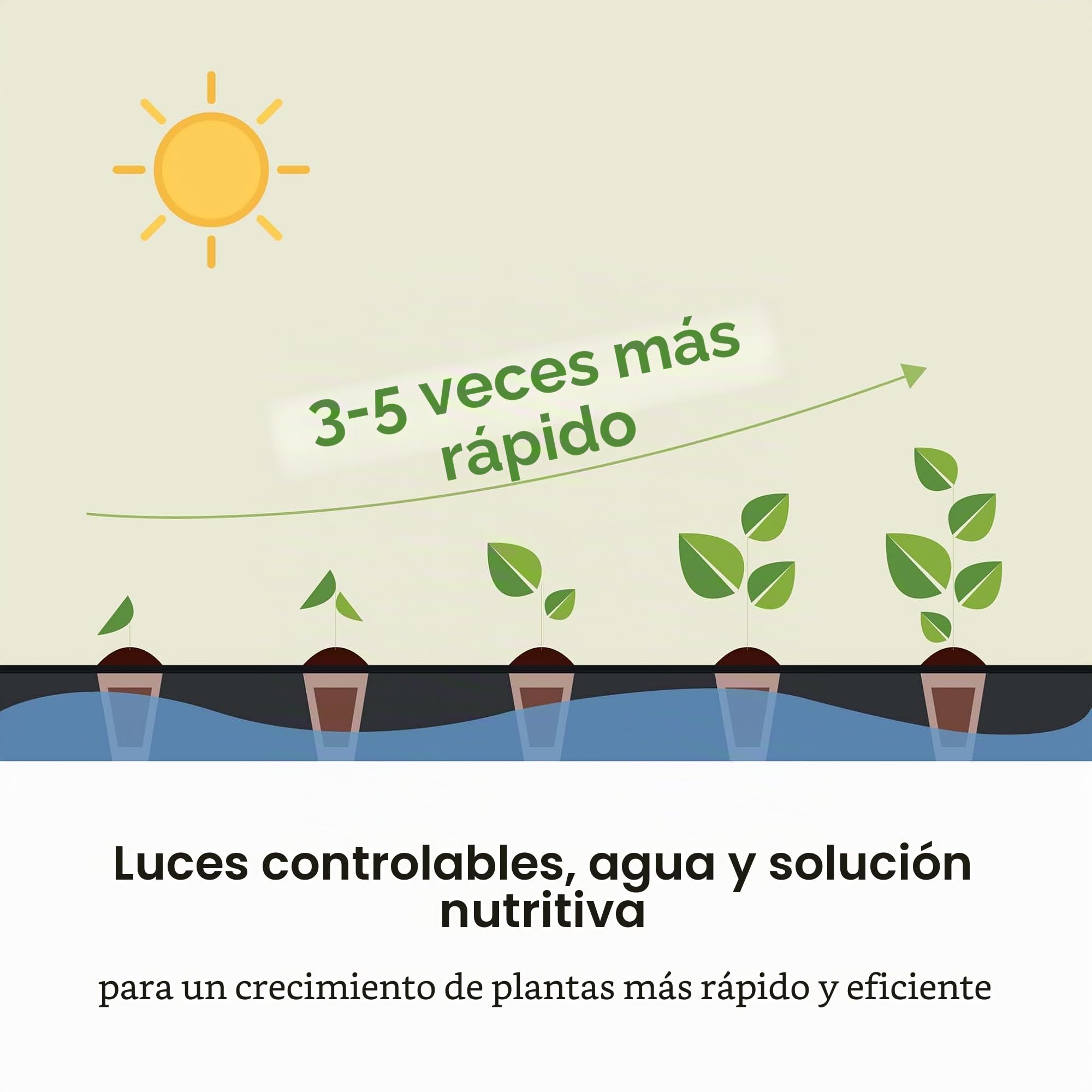 WilTec Huerto de Interior marrón, Altura Ajustable 21-64 cm, hasta 20 Plantas, Panel de Control, iluminación LED, depósito de Agua 9,8 l Sistema de jardín