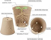 Vista 3 de Maceta de Turba, 126 Paquetes Macetas de Inicio de Semillas de 3.15 Pulgadas con Agujeros de Drenaje Maceta de Vivero Redonda, Macetas de Turba