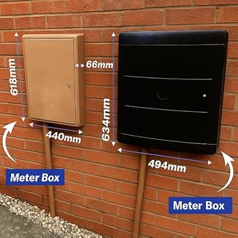 (Pair) Gas and Electric Meter Box Covers - Weather-Resistant Overboxes for DIY Repairs - Protect and Enhance Your Meters - Durable Meter Box Protection - (Black)