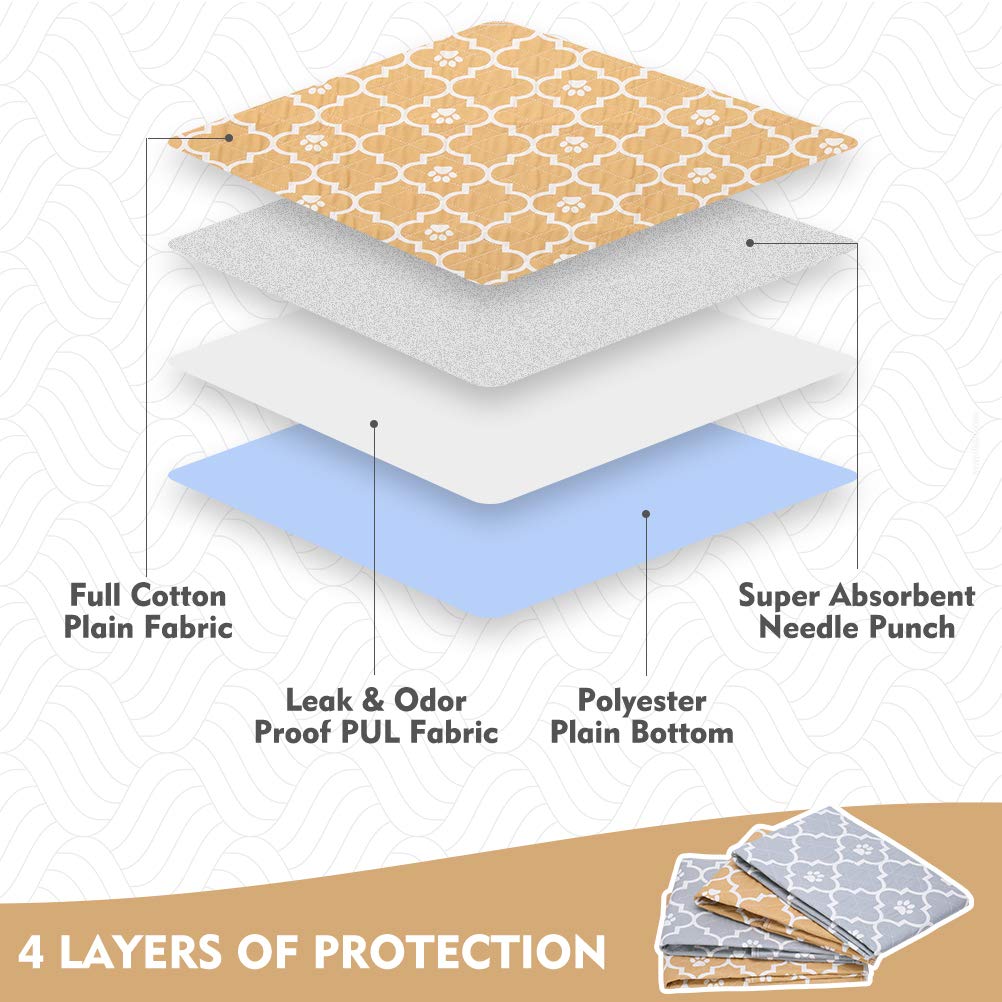 KOOLTAIL Almohadillas lavables para perros – 4 paquetes de almohadillas reutilizables para entrenamiento de orinal impermeables, antideslizantes, forro polar para animales pequeños conejitos de indias